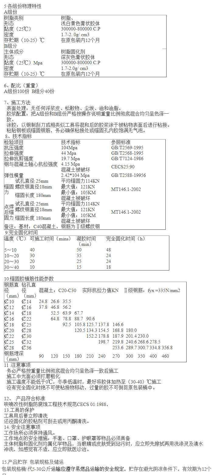 f29呋喃改性锚固胶植筋胶（建筑专用）